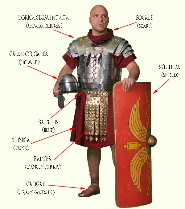 Armor of an Early Roman Legionaire.