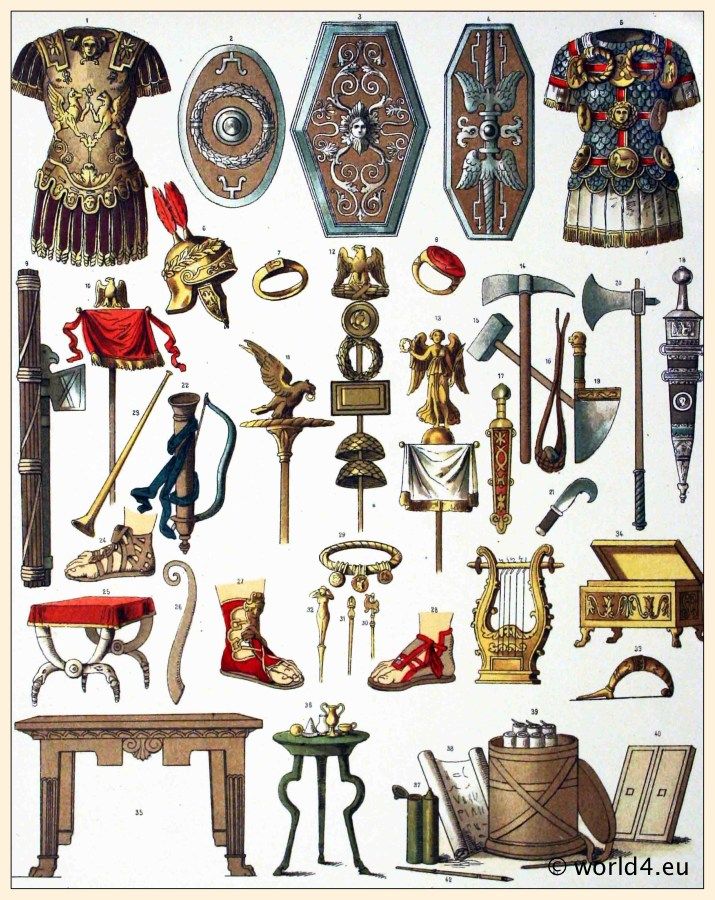 Array of Roman Arms and Armor.